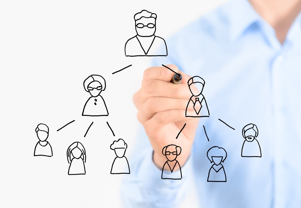 How AI Is Transforming MLM Software in 2026